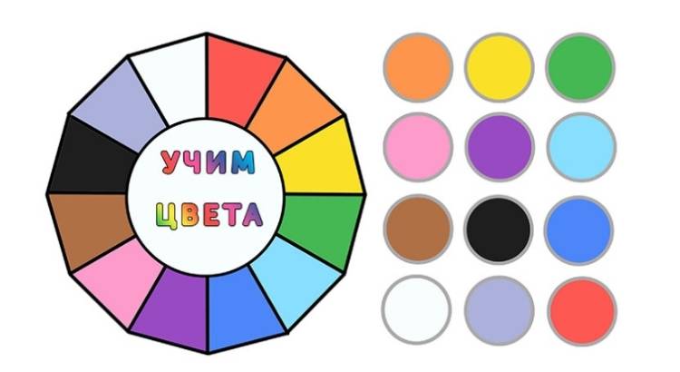 Игры с прищепками для детей Учим цвета